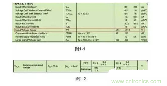 1、注意輸入電壓是否超限