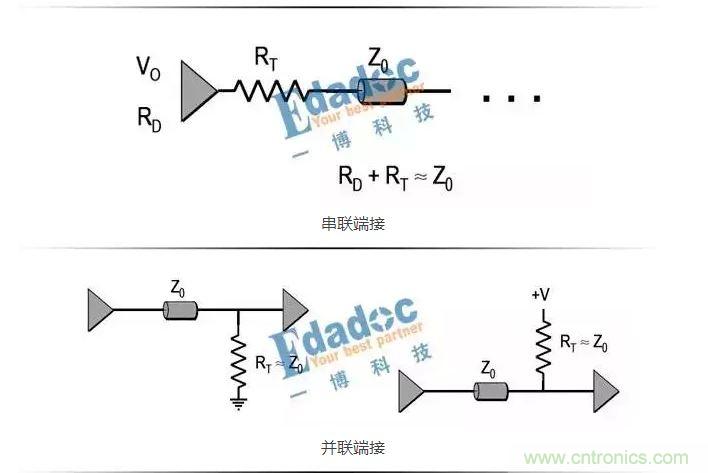 端接示意圖