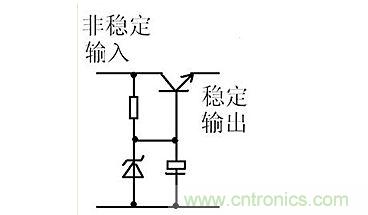 【導(dǎo)讀】本文通過圖文并茂的形式，言簡意賅的講解了一種簡單的穩(wěn)壓三極管工作原理，對于新手來說非常易于理解。在閱讀過本文后，相信大家都對穩(wěn)壓三極管的工作方式有了自己獨到的見解，小編也將持續(xù)關(guān)注穩(wěn)壓三極管的相關(guān)知識，并為大家整理成文章。  相信談到穩(wěn)壓三極管，很多從業(yè)不久或剛剛?cè)腴T的設(shè)計者都會覺得比較陌生。因為在電路設(shè)計中，最常見的穩(wěn)壓器件為二極管，而非三極管，但實際上三極管也是擁有穩(wěn)壓作用的，在本文將為大家介紹關(guān)于穩(wěn)壓三極管電路的工作分析，通過淺顯易懂的方式來幫助大家理解。 1 圖1  圖1是一個固定穩(wěn)壓電路。電阻作用1是向三極管提供偏置電流，使三極管導(dǎo)通。2是向穩(wěn)壓管提供工作電流，穩(wěn)壓管接在基極上。所以基極的電壓被穩(wěn)壓管穩(wěn)定了。又因為三極管基極與射極之間是一個二極管，而二極管導(dǎo)通時兩端電壓是穩(wěn)定的0.7V（以硅管算）。所以此電路輸出電壓等于穩(wěn)壓管穩(wěn)定值減0.7V。電容的作用與穩(wěn)壓無關(guān)，但是在這類穩(wěn)壓電路中往往“順便”用它。其作用是與三極管構(gòu)成“電子濾波”電路，利用三極管的放大作用，在輸出端得到擴(kuò)大了hFE（三極管放大倍數(shù)）倍的濾波效果，這是接在輸出端的濾波電容無法相比的。右圖的電容也是此作用。 2 圖2是一個輸出可調(diào)的串聯(lián)調(diào)整穩(wěn)壓電路。三極管V1叫調(diào)整管，起到調(diào)整輸出電壓作用。V2叫比較放大管。起到把取樣信號與基準(zhǔn)電壓進(jìn)行比較并放大后控制調(diào)整管的作用。電阻1作用是向三極管V1提供偏置電流，使三極管導(dǎo)通。電阻1另一個作用是向V2提供工電源。電阻2向穩(wěn)壓管提供工作電流。電阻3.4及W構(gòu)成取樣電路。穩(wěn)壓管給V2提供基準(zhǔn)電壓。此電路工作原理如下：設(shè)因負(fù)載變化或輸入電壓波動或其它原因使輸出電壓升高---------經(jīng)取樣電路取樣，V2基極電壓也升高---------V2基極電流加大------V2集電極電流加大--------V2集電極電壓即V1基極電壓下降----------V1射極即輸出電壓下降------結(jié)果就是輸出電壓實際并沒有升高。同理，輸出電壓也不會下降。只能是一個穩(wěn)定值。調(diào)整W可調(diào)高或調(diào)低輸出電壓。