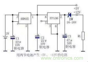 從“菜鳥(niǎo)”進(jìn)階“達(dá)人”，電子工程師必須知道的5大智慧背囊！