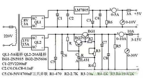 從“菜鳥(niǎo)”進(jìn)階“達(dá)人”，電子工程師必須知道的5大智慧背囊！