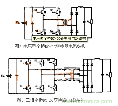 適合電動(dòng)汽車驅(qū)動(dòng)的DC-DC變換器，隨你挑！