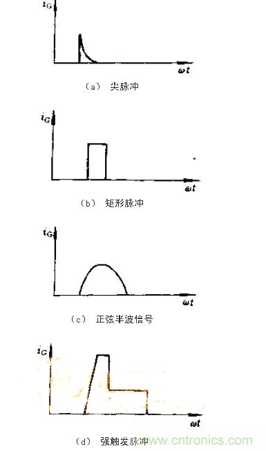 設(shè)計(jì)可控硅出發(fā)電路，先滿足以下要求！