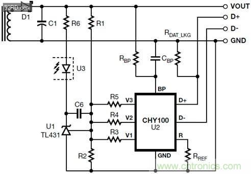 手機(jī)快充技術(shù)全面來(lái)襲，該如何選擇合適的充電方案