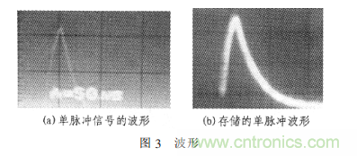 基于單片機(jī)的通用示波器存儲(chǔ)功能擴(kuò)展設(shè)計(jì)