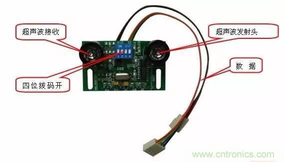 機器人小車DIY——開啟機器人世界的第一步