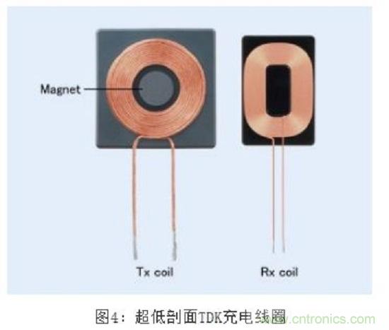 TDK無線電力傳輸線圈，輕松滿足WPC最嚴(yán)的Qi規(guī)格