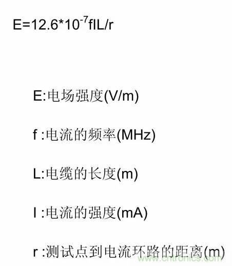 熱帖整理：EMC理論基礎，讓你從此遠離EMC困擾！