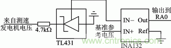 基于PWM模塊和CWG模塊的直流電機伺服系統(tǒng)設(shè)計