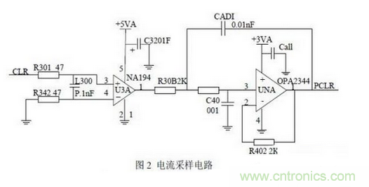 解析三種嵌入式系統(tǒng)控制電路設(shè)計