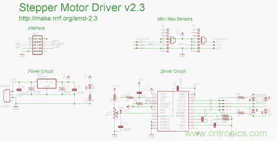 3D打印機DIY設(shè)計：硬件+軟件的Arduino開源平臺