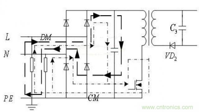 LinkSwitch導(dǎo)致電磁兼容性問題，工程師何以解憂？