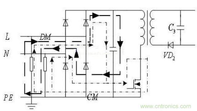 LinkSwitch導(dǎo)致電磁兼容性問題，工程師何以解憂？