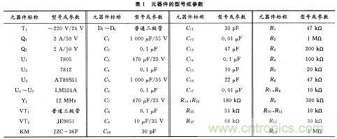 一種基于單片機的節(jié)能斷電保護電路設計