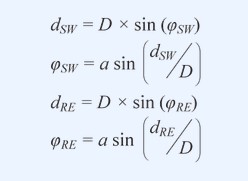 利用MEMS陀螺儀實(shí)現(xiàn)低噪聲反饋控制設(shè)計(jì)