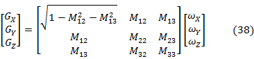 MEMS慣性測量單元（IMU）/陀螺儀對準(zhǔn)基礎(chǔ)