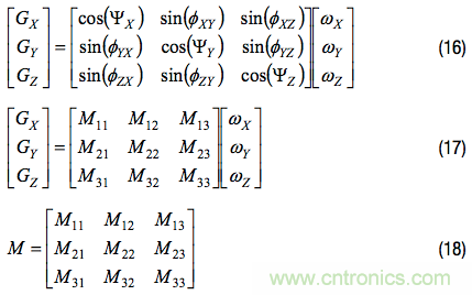 MEMS慣性測量單元（IMU）/陀螺儀對準(zhǔn)基礎(chǔ)