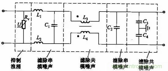 共模電感與Y電容到底應(yīng)該怎么組合成濾波器？