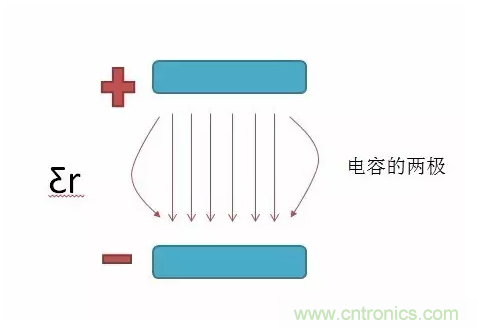 產品ESD測試中，空氣放電機器容易死機怎么破？