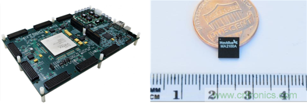 FPGA與ASIC，誰(shuí)將引領(lǐng)移動(dòng)端人工智能潮流？