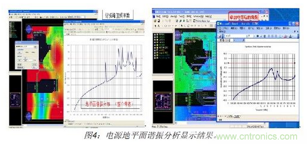 如何利用EMIStream來(lái)解決板級(jí)EMI問題？