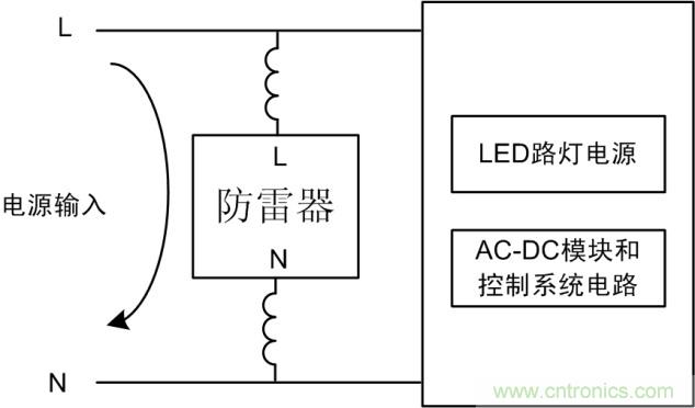 防雷器能否發(fā)揮作用？如何接線至關重要