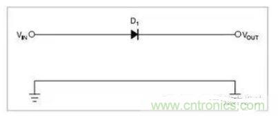 一只串聯(lián)二極管保護系統(tǒng)不受反向極性影響，二極管有0.7V的壓降