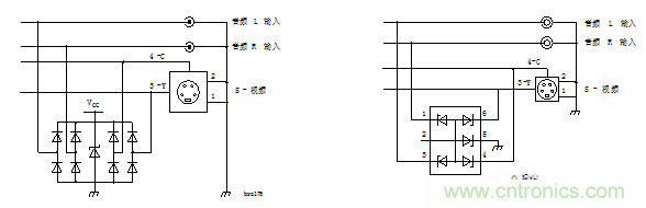 ESD器件在保護電路中的十大應用