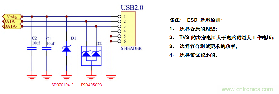 手機(jī)EOS保護(hù)方案如何通過(guò)350V的測(cè)試？