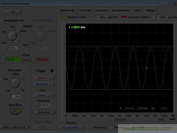 利用軟件和簡(jiǎn)單電路就能把電腦音效卡變成示波器