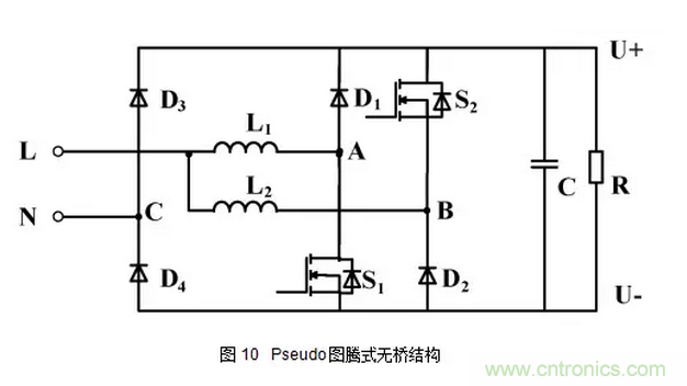 針對(duì)無(wú)橋Boost PFC電路的驗(yàn)證及EMI實(shí)例分析