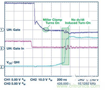 過流關(guān)斷時序延遲（通道1：柵極-發(fā)射極電壓10 V/div；通道2：來自 控制器的PWM信號5 V/div；通道3：低電平有效跳變信號5 V/div；100 ns/div）