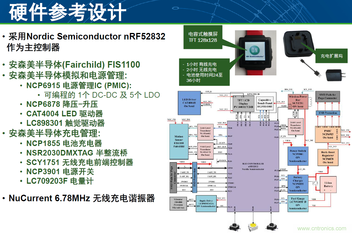 用這套完整方案真的可做任何可穿戴設(shè)計(jì)？