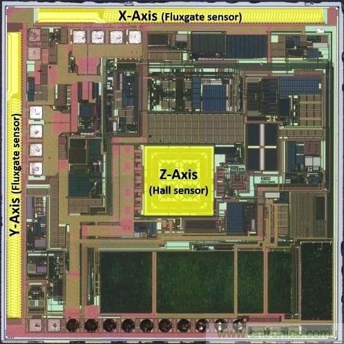 三六九軸傳感器究竟是什么？讓無人機(jī)、機(jī)器人、VR都離不開它