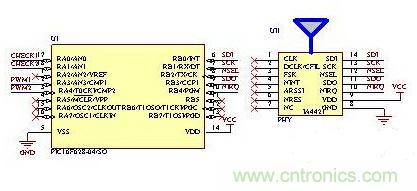 智能家居MCU與RF遙控器電路設(shè)計