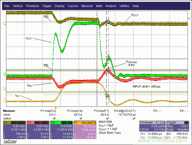 固態(tài)USB開關(guān)及其它過流保護(hù)器件的浪涌測(cè)試