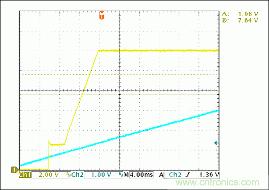 包含12V buck轉(zhuǎn)換器的低成本用電設(shè)備完整方案