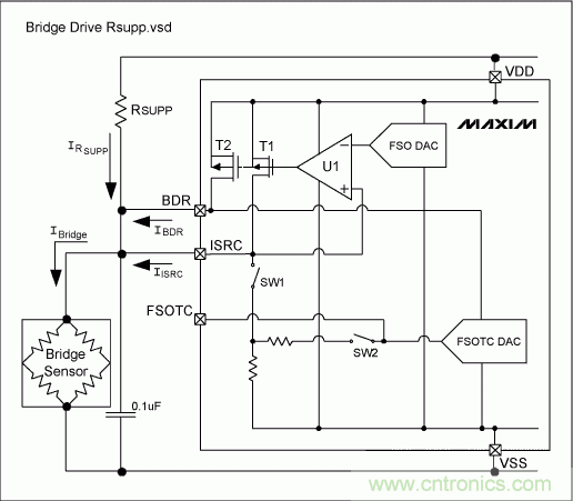 采用信號調(diào)理IC驅(qū)動應(yīng)變片電橋傳感器