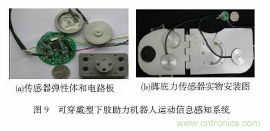 可穿戴型下肢助力機(jī)器人感知系統(tǒng)研究