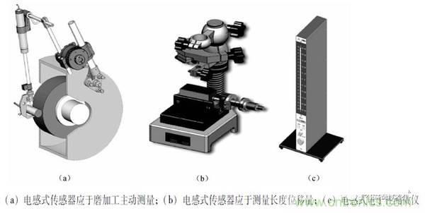 基礎(chǔ)知識(shí)科普：什么是電感式傳感器？