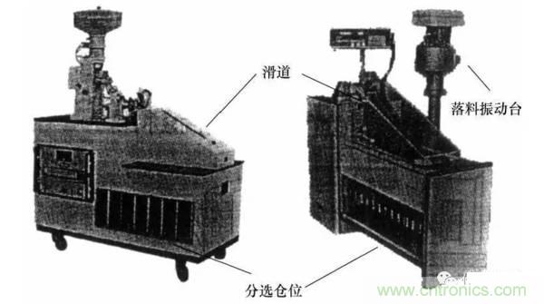 基礎(chǔ)知識(shí)科普：什么是電感式傳感器？