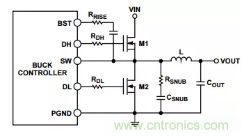 消除PCB布局帶來(lái)的噪聲問(wèn)題，這些要點(diǎn)得注意