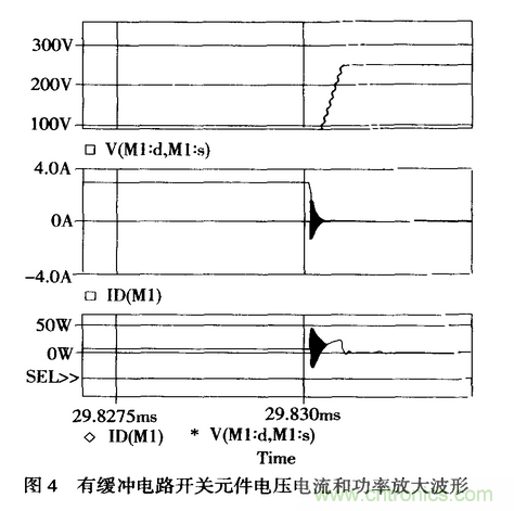 開關(guān)電源抑制傳導(dǎo)性電磁干擾的設(shè)計與仿真