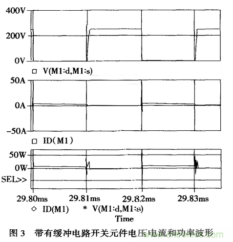 開關(guān)電源抑制傳導(dǎo)性電磁干擾的設(shè)計與仿真