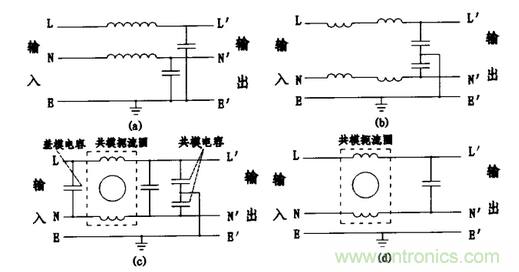 共模干擾和差模干擾及其抑制技術(shù)