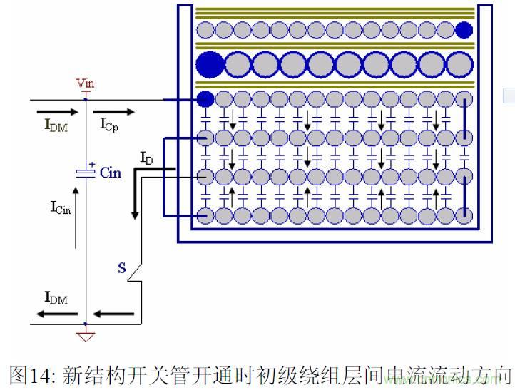 【精辟】EMI與Y電容