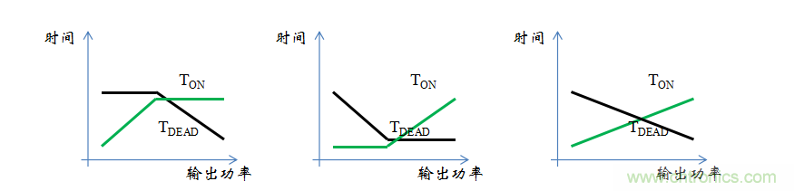 【精辟】就這樣把PF和PFC講透了！??！