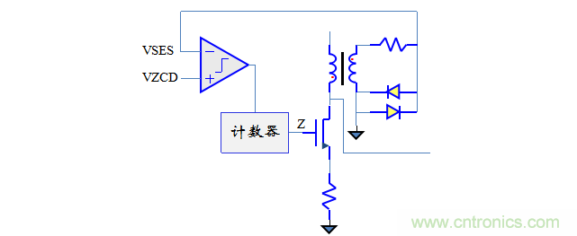 【精辟】就這樣把PF和PFC講透了?。?！