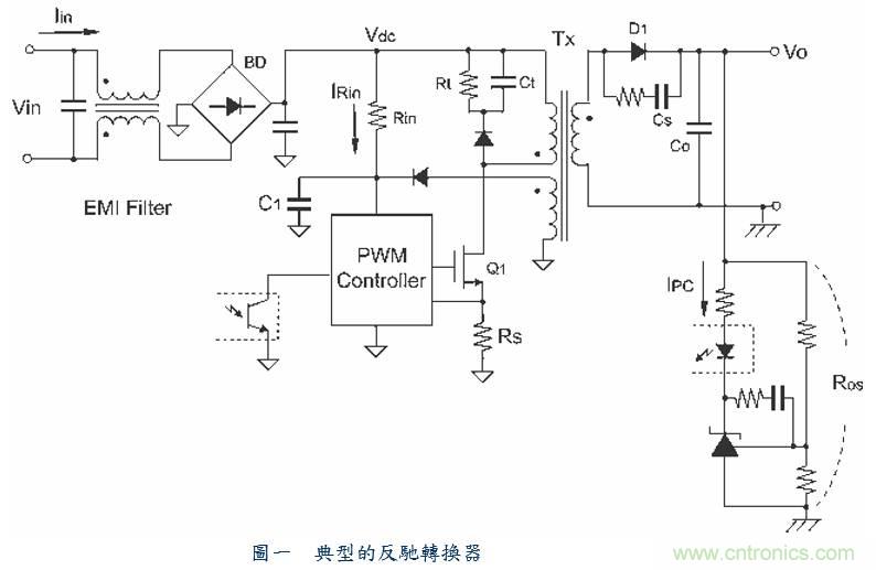 開(kāi)關(guān)電源15種損耗分析與對(duì)策