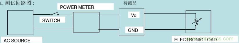 開關電源32個測試項：測試所需工具、測試方法、波形